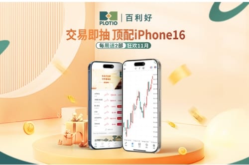 产经观察：百利好大选影响市场波动，黄金迎来调整期