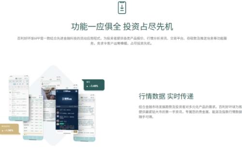 产经观察：百利好多因素推动国际金价持续攀升