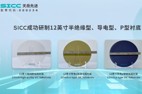 天岳先进全面进军12英寸新时代