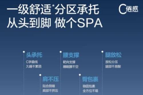 跳出“伪需求”陷阱，林氏家居优先用户体验切准睡眠经济新赛道