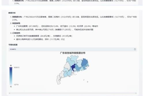 赋能企业智能化升级新引擎｜三维天地自主研发AI应用开发平台SunwayLink正式发布！